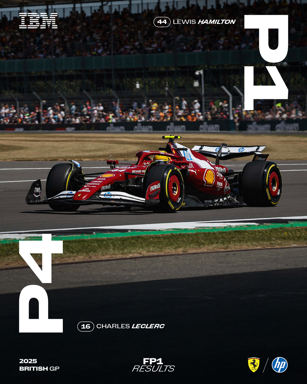 梅赛德斯碾压哈斯车队，汉密尔顿关键制胜