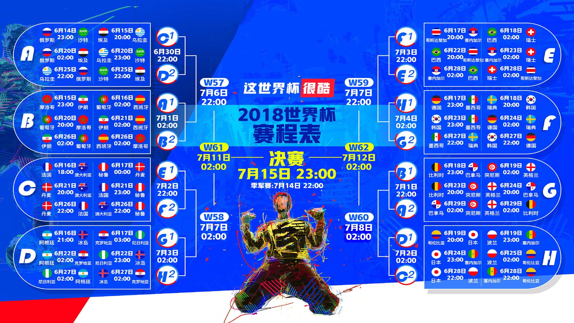 莱万铁血双响，美国绝地反击，2026世界杯D组上演史诗级对决